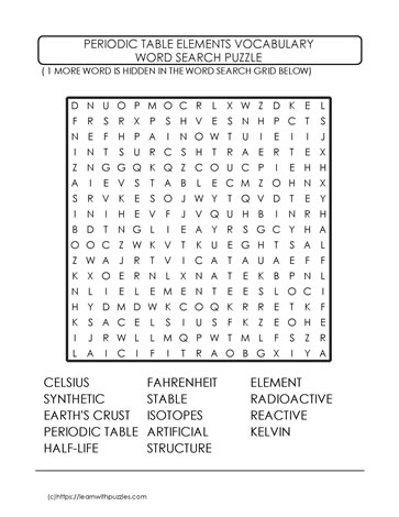 Periodic Table Wordsearch Challenge10